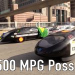 Eco marathon